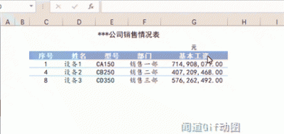 ​excel下拉式菜单怎么弄（Excel下拉菜单这样玩）