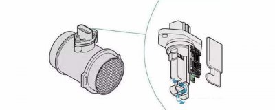 ​空气流量计坏了的表现，空气流量传感器坏了会怎么样