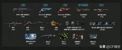 ​穿越火线：友情券活动再度上线，看看有没有你喜欢的