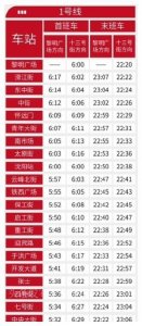 ​明天起，沈阳地铁运营时间有变化