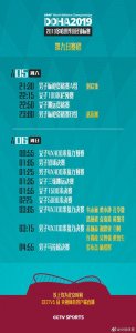 ​田径世锦赛第九日比赛直播时间：中国男、女接力队能否再创佳绩