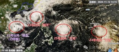 ​广州的夏天已持续了235天 正式打破最长夏天纪录