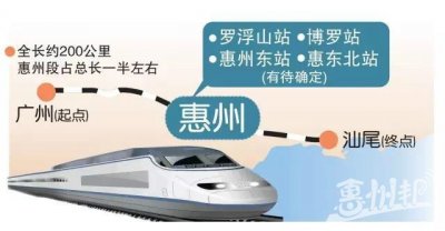 ​惠州最全轨道交通地图 设立罗浮山站、博罗站、惠州站等