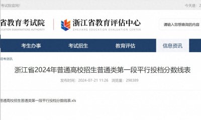 ​最高669，最低492！差177分！温州医科大学遭遇高招滑铁卢！