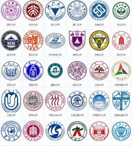 ​全国211大学新排名，山大排名靠前，北邮居中，太原理工稍微落后