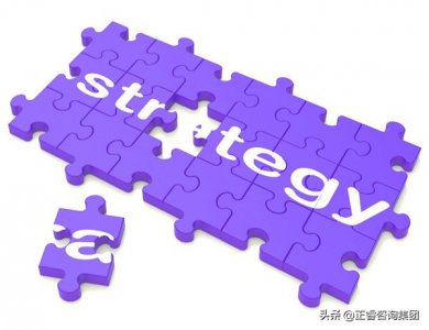 ​战略分析包括哪些内容(战略分析的主要3个方面)