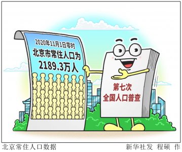 ​［经济］北京常住人口数据
