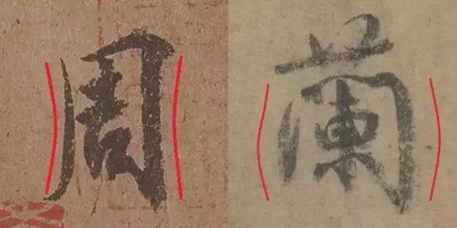 行草中的向背是什么意思?