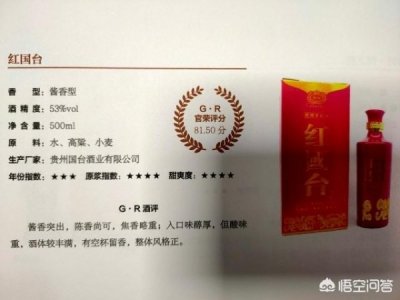 ​那种白酒好喝又实惠(那种白酒最经常喝)