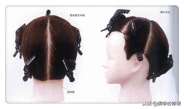 初学剪发的基础知识(学剪发必须先学会分区)(5)
