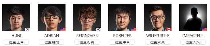 数据分析大本营（全球五大赛区领头羊数据解析）(2)