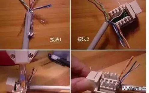 网线分类说明（网线基本常识）(8)