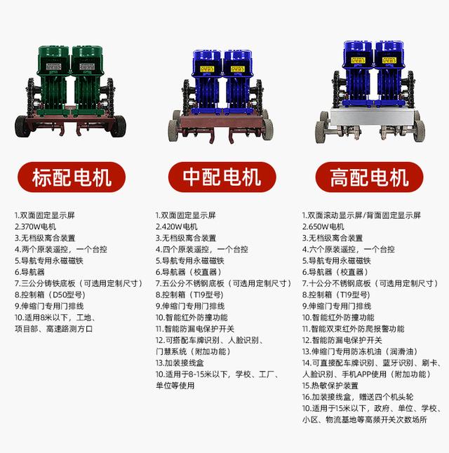 电动伸缩门维修大全（电动伸缩门是怎样开展常规检修的）(15)