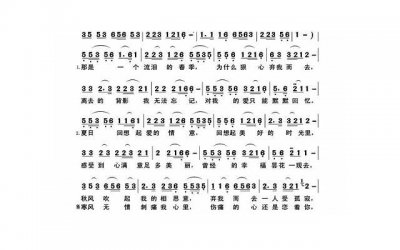 ​成为男神的内在修炼方法