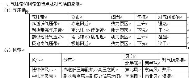 为什么冬天气压比夏天高，但又说气压随温度升高而增大