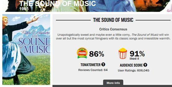 豆瓣9.0，《声入人心》上的一首歌，让我又去重刷了这部经典音乐剧