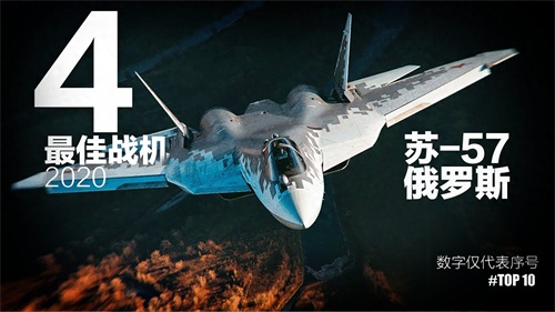 2020世界10大现役最强战斗机（排名不分先后）