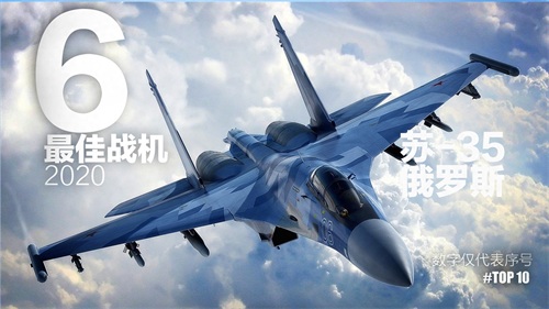 2020世界10大现役最强战斗机（排名不分先后）