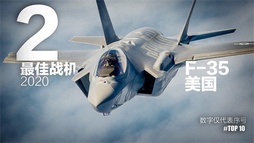 2020世界10大现役最强战斗机（排名不分先后）