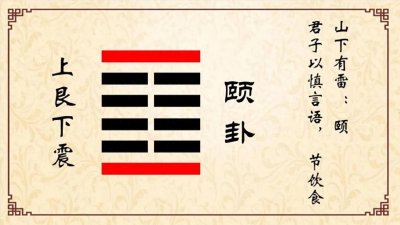 ​《易经》100讲之第三十二讲：颐卦解析