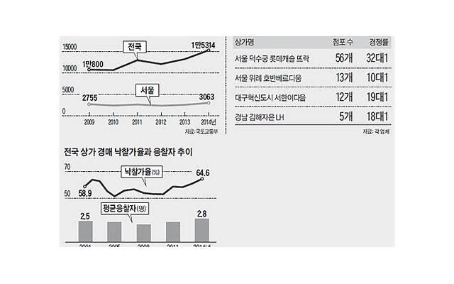 射手男决心娶你的征兆