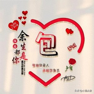 ​姓氏头像：王、李、张、刘、陈、杨、黄、赵、周、吴、徐、孙、马