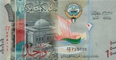 ​全球最值钱的十大货币，美元仅排第八！前三名着实让人意外