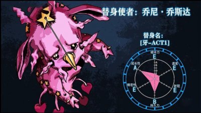 ​JOJO替身大全（十七）