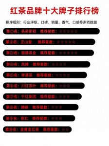 ​红茶十大品牌排行榜！