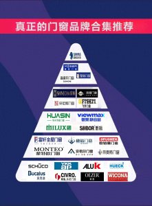 ​真正的门窗品牌合集推荐（门窗十大品牌荐）