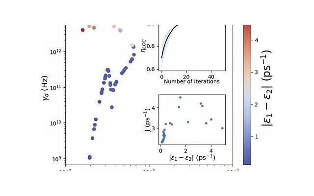 伴侣关系中9个错误思维 伴侣关系中9个错误思维