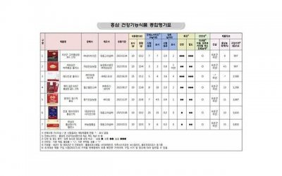 ​盘点世界各地爱爱技巧大全