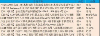 ​益智玩具有多少品类（玩具热销爆款单品top10）