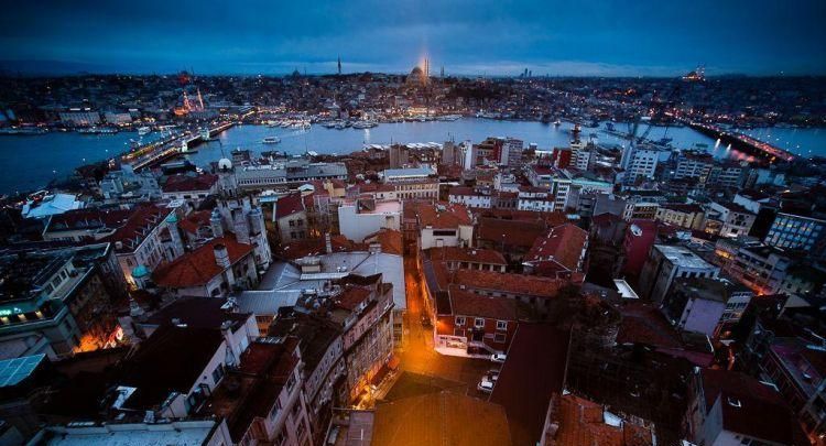 土耳其，中文名来源