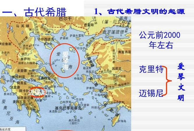 公元是怎么来的