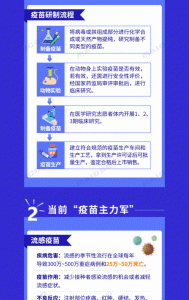 ​什么叫神马疫苗,小时候打的疫苗还有用吗
