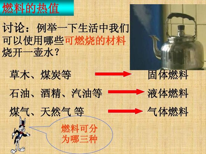 燃烧热是什么（燃烧热简介）