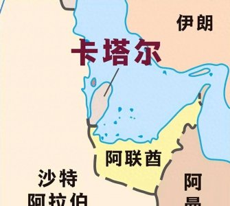 ​世界迷你小国卡塔尔