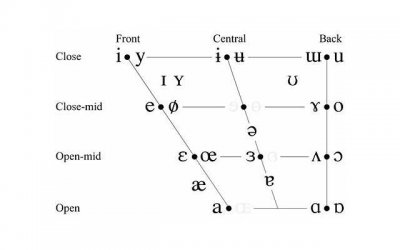 ​进厂久了人都变傻了