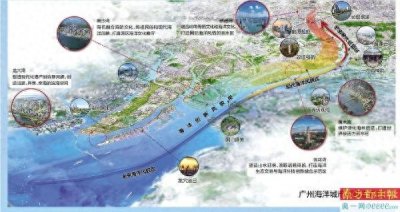 ​建设世界领先的海洋创新发展之都　构建“一带三区，串珠成链”空间格局