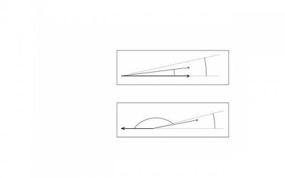 ​颧骨高克夫还是旺夫