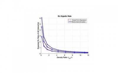 ​渣男养成记，高段位把妹技巧