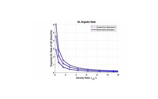 渣男养成记,高段位把妹技巧 渣男养成记,高段位把妹技巧