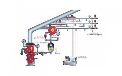 ​梦见以前的朋友是什么意思，梦见已经不联系的旧友