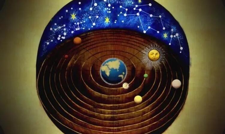 探秘什么是地心说? 2